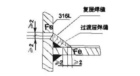 依斯倍工業(yè)廢水處理設備高品質(zhì)的秘訣（一體化框架篇）