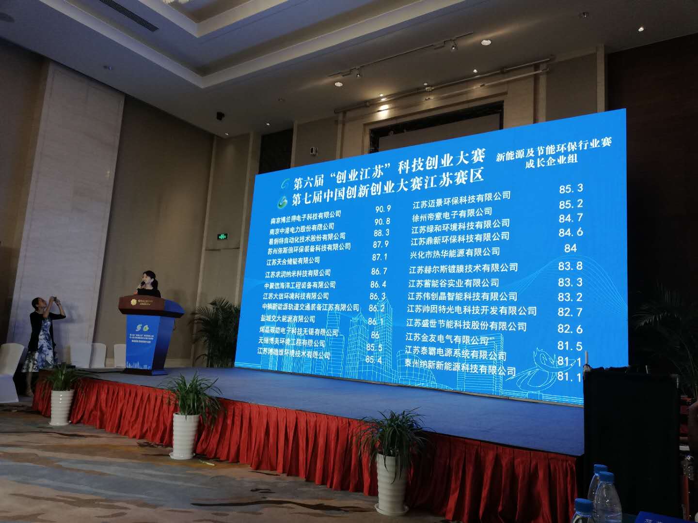 科技創(chuàng)業(yè)大賽