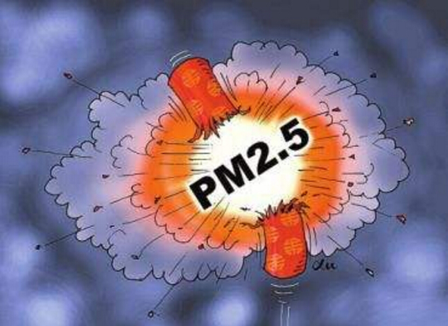 春節(jié)放鞭炮對(duì)環(huán)境的影響