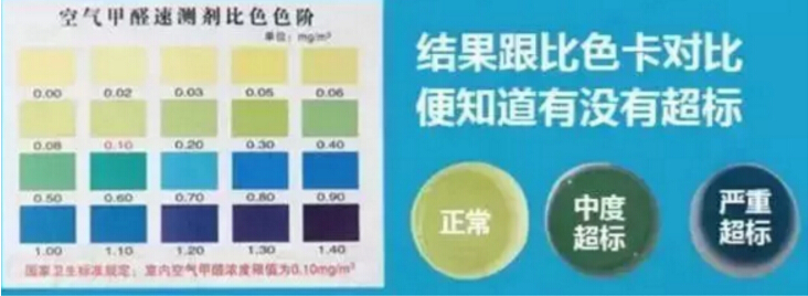 環(huán)?？破?買甲醛檢測儀測了就能放心