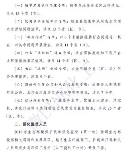 環(huán)保督查加強(qiáng)整治，紡織行業(yè)壓力山大