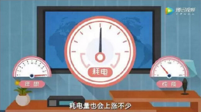 你知道嗎？家用電器超期服役輻射污染