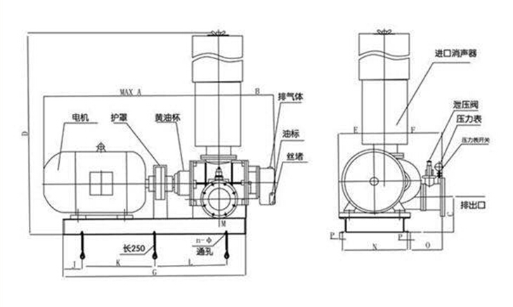 采購(gòu)部教您風(fēng)機(jī)使用條件說(shuō)明