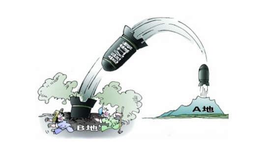 危廢處理持續(xù)分化，市場(chǎng)規(guī)模突破至2000億