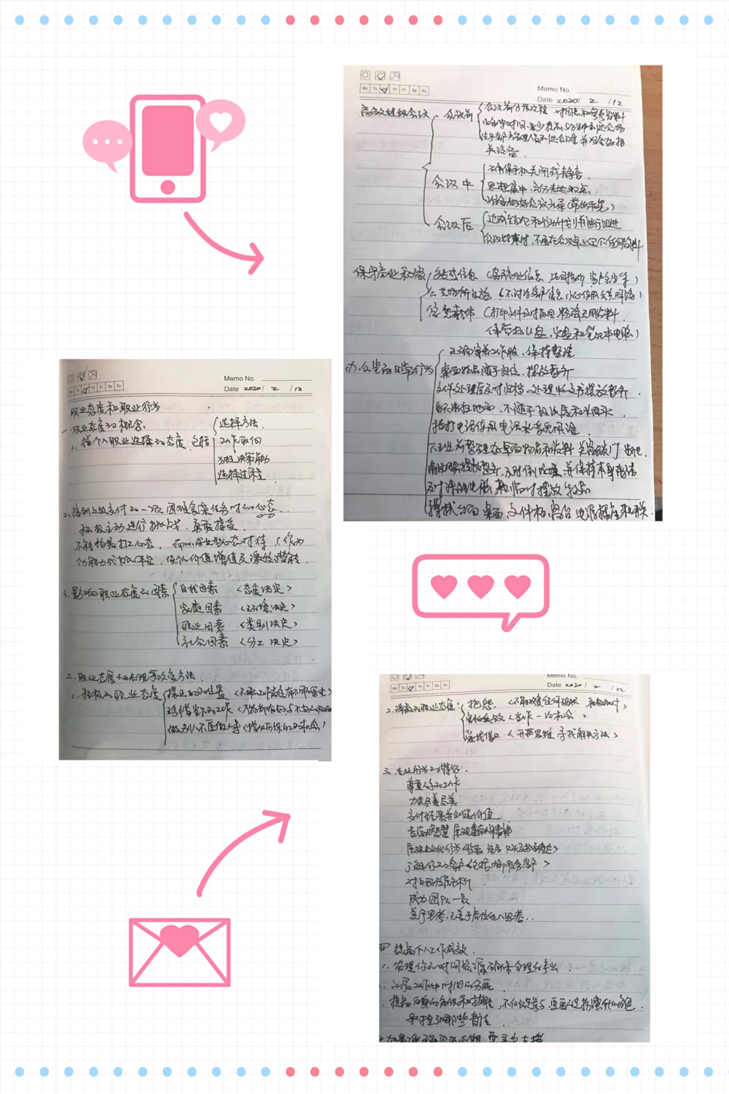 依斯倍公布第三天優(yōu)秀學(xué)習(xí)培訓(xùn)分享案例