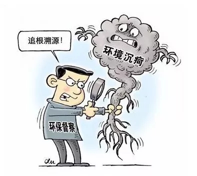 環(huán)保督查到底查什么？看完你就知道了