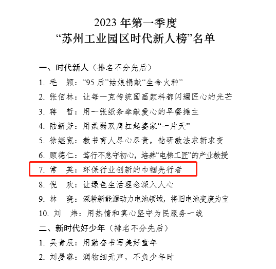 2023年第一季度“蘇州工業(yè)園區(qū)時(shí)代新人”榜單揭曉！依斯倍常英獲評(píng)生態(tài)環(huán)保人物